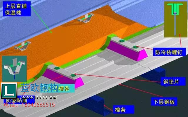 武汉钢结构公司