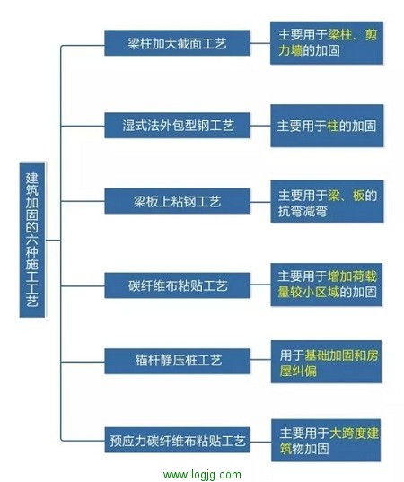 武汉钢结构公司