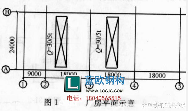 湖北钢结构厂房加固