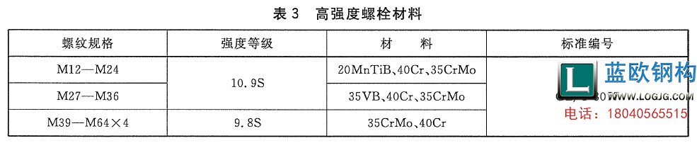 武汉钢结构公司