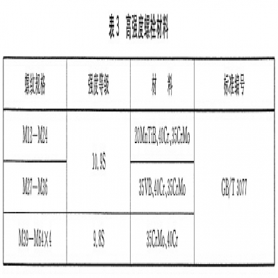 湖北网架生产厂家钢网架高强螺栓规格